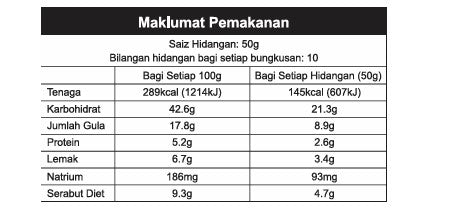 KAWAN Purple Sweet Potato Fingers