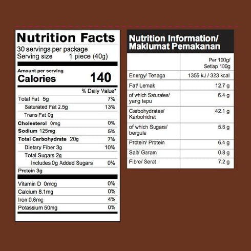 Roti Chapatti Value Pack (30 pcs - 1.2kg)