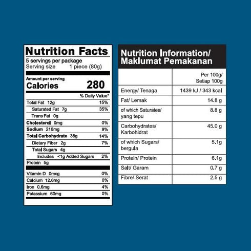 Flakey Paratha (5 pcs - 400g)