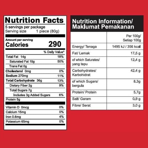 Onion Paratha (5 pcs - 400g)