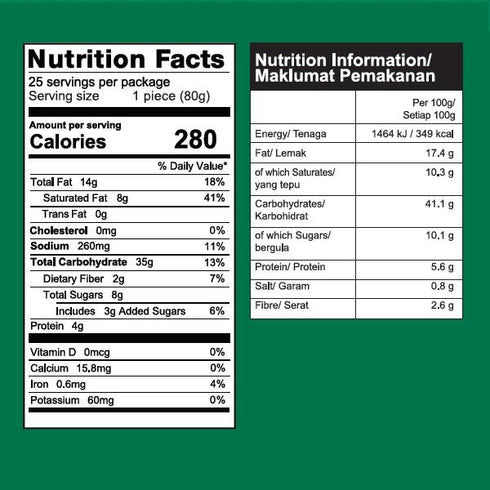 Plain Paratha Value Pack (25 pcs - 2kg)