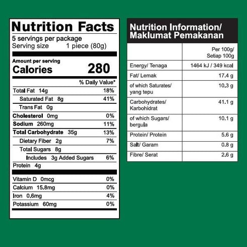 Plain Paratha (5 pcs - 400g)