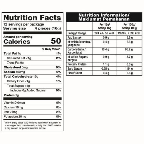 Spring Roll Pastry 7.5 (50 pcs - 500g)